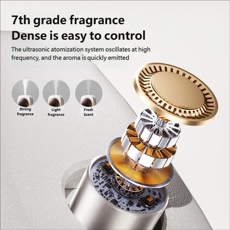 Automatic Aromatherapy Diffuse - Home Bathroom Essentials ulasan dan harga