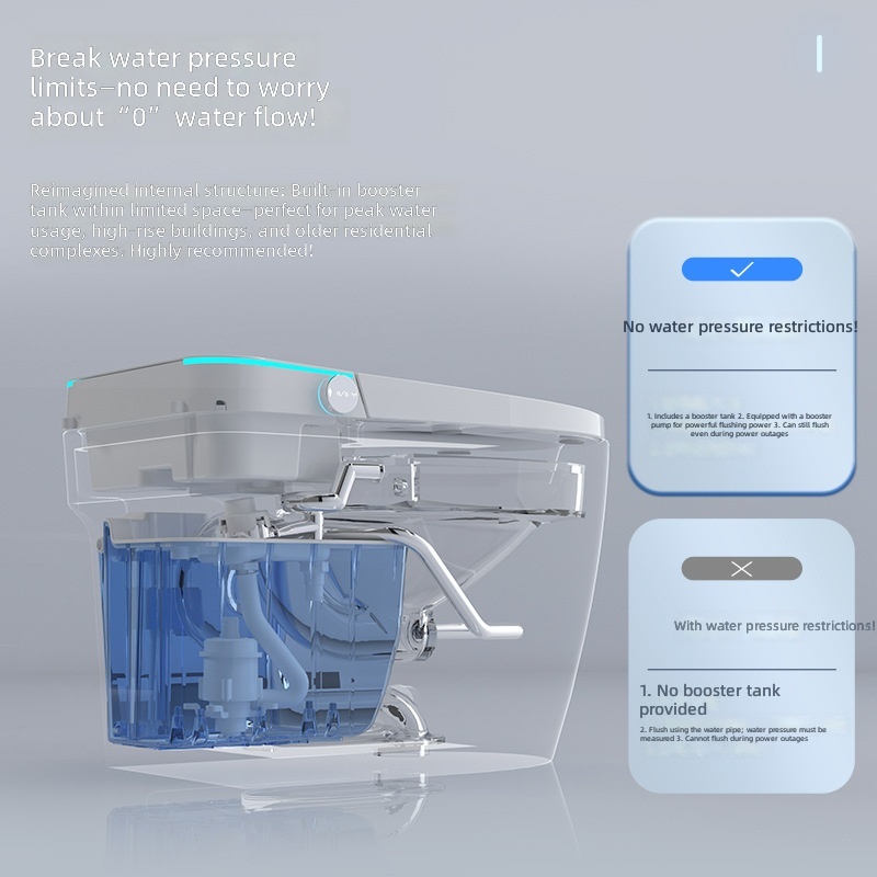 Smart Toilet, Pink, All-in-1 A - Home Bathroom Toilet ulasan dan harga
